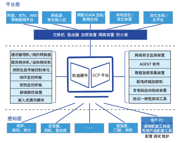 优发国际·随优而动一触即发