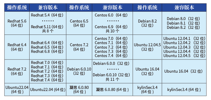优发国际·随优而动一触即发