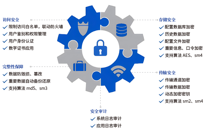 173941254019947392.jpeg 通讯3.jpeg