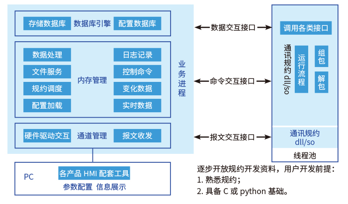 174056019972242832.jpeg 通讯2.jpeg