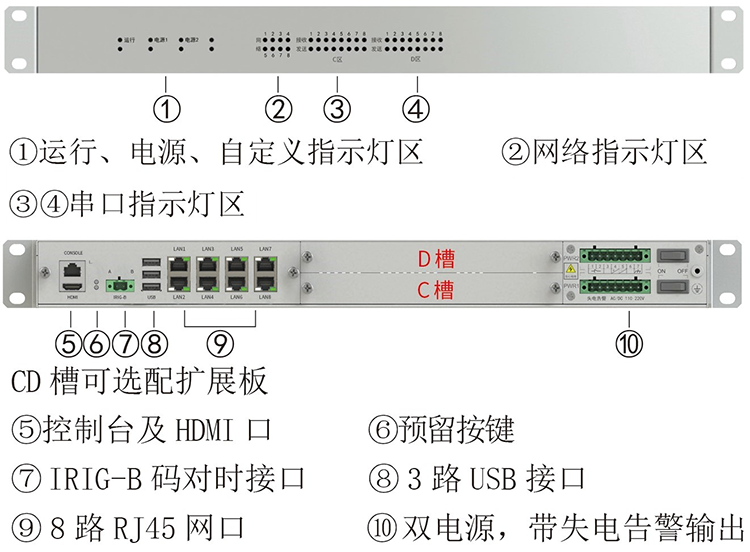 177338718833378771.png 2100接线.png